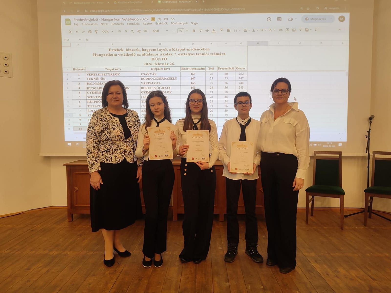 HUNGARIKUM VETÉLKEDŐ